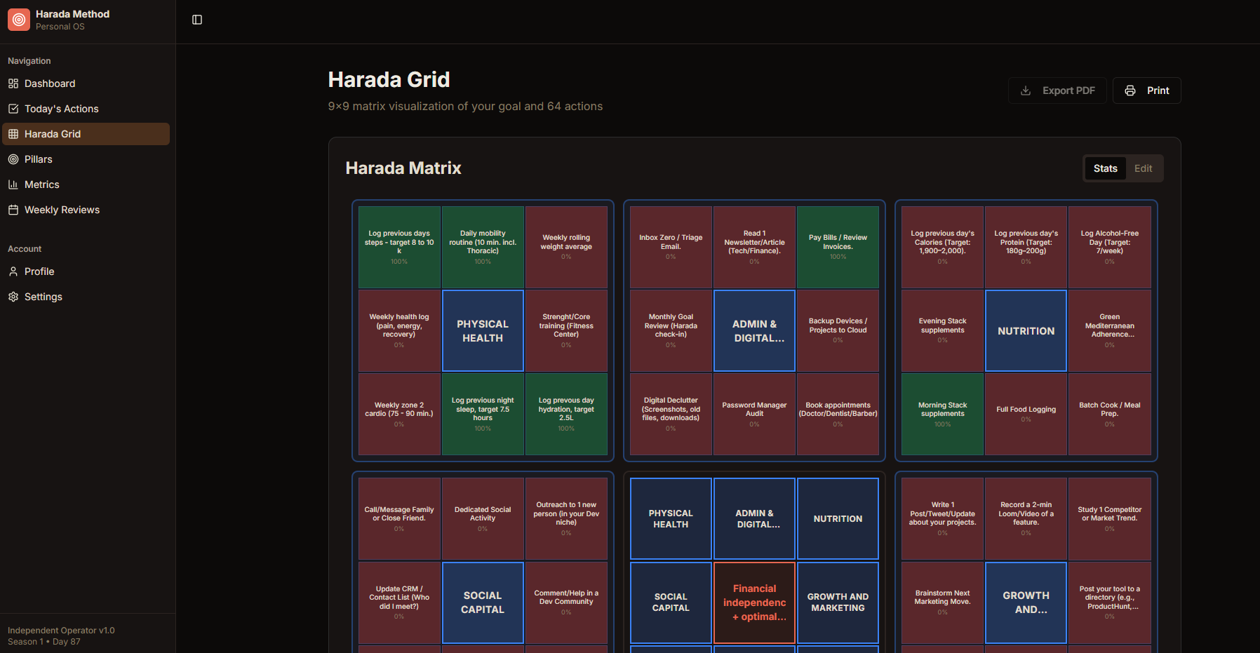 Reflective Journaling Interface